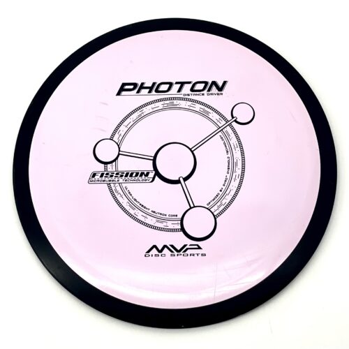 MVP Fission Photon
