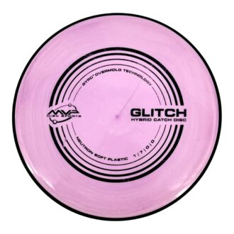 MVP Neutron Soft Glitch